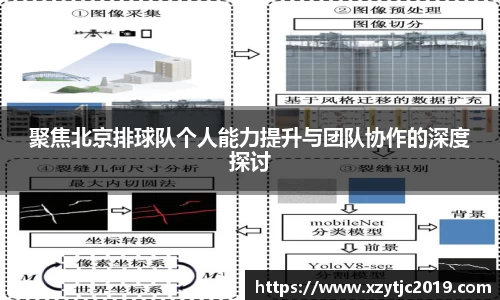 聚焦北京排球队个人能力提升与团队协作的深度探讨