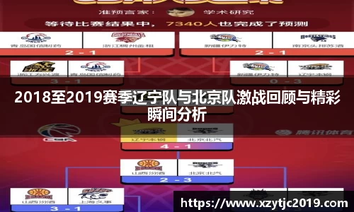 2018至2019赛季辽宁队与北京队激战回顾与精彩瞬间分析