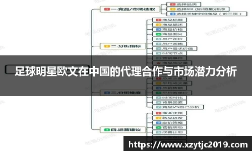 必一运动官方网站